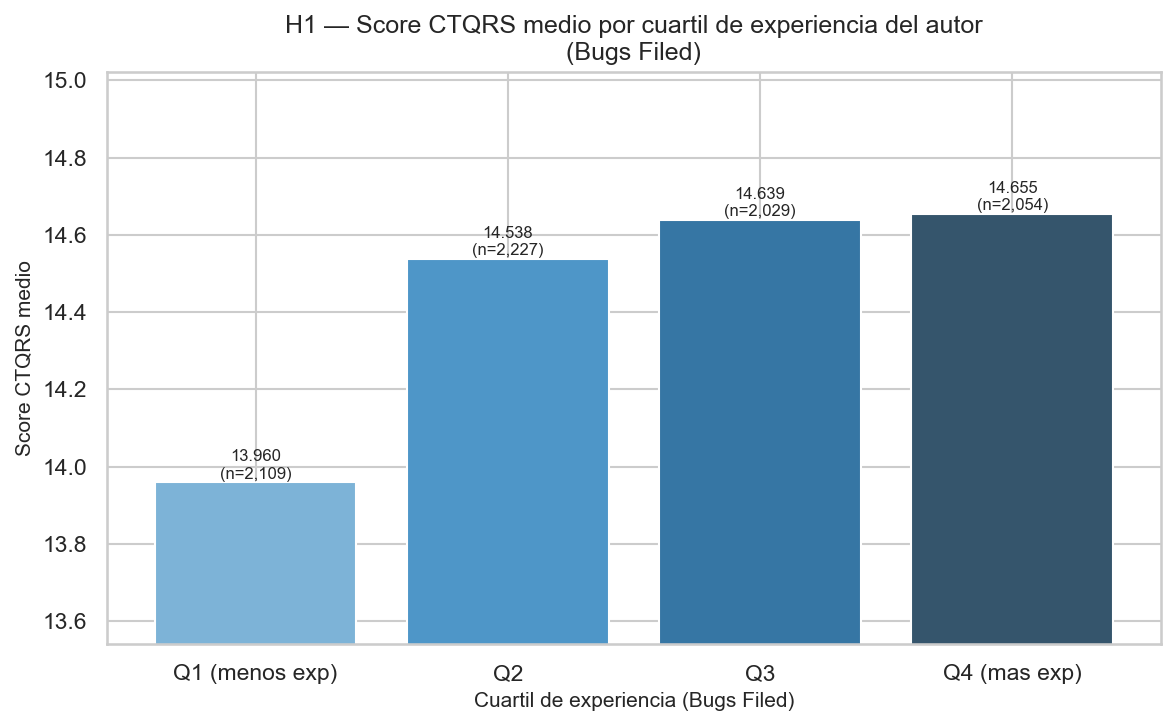 H1 PNG estático